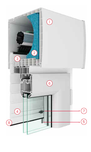 schéma du volet roulant intégré Hermetik Les Menuiseries Francaises