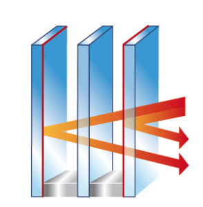 triple vitrage fenêtre PVC - Les Menuiseries Françaises